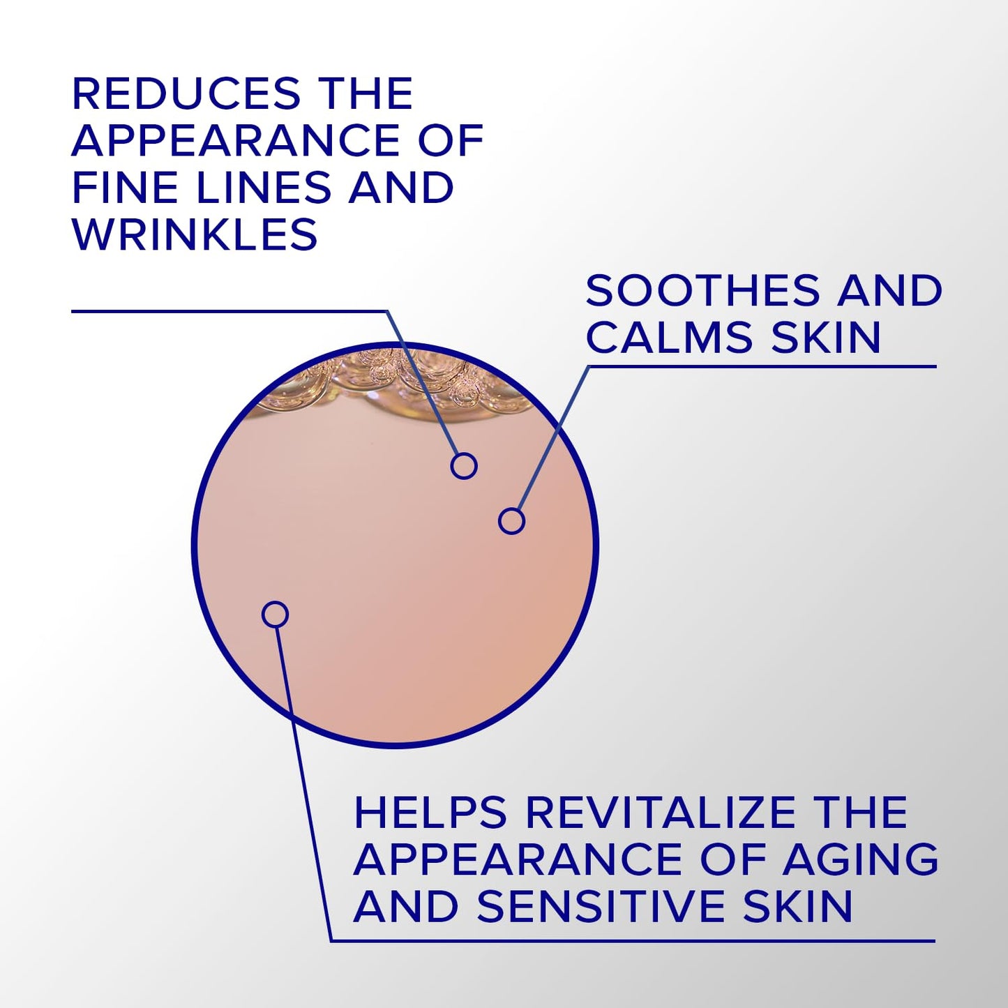 Anti-Aging Vitamin C Face Serum