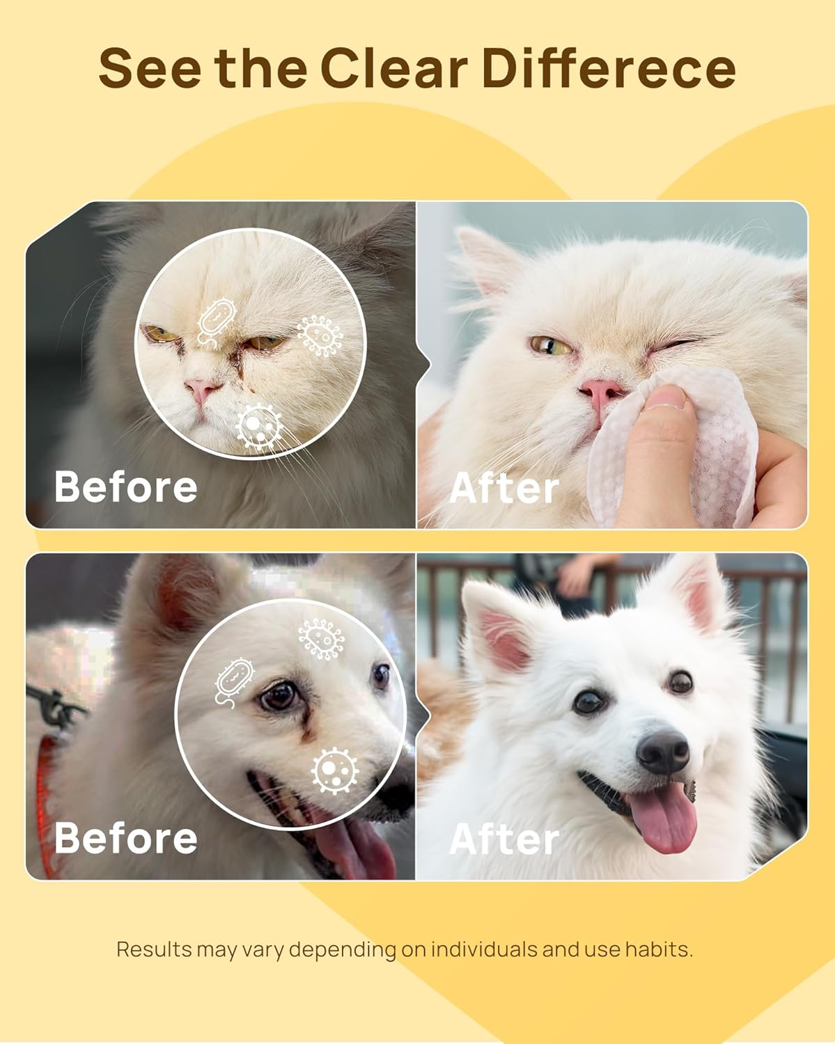 HICC PET Eyes Wipes for Dogs & Cats